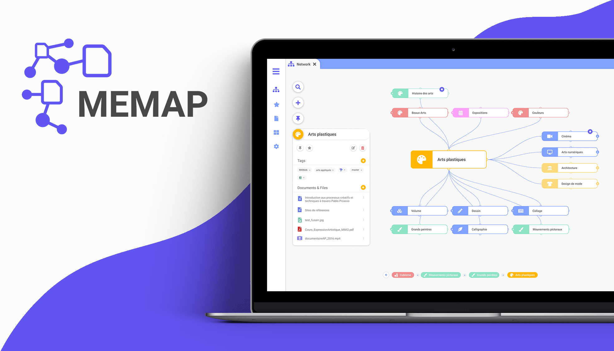 Memap - gestionnaire de bases de connaissances